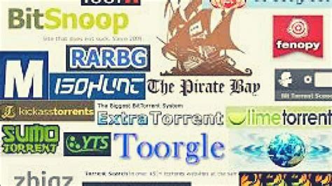 how to hide ip address torrenting