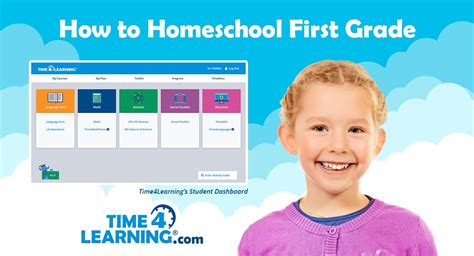 How To Homeschool First Grade Time4learning Homeschooling First Grade Ideas - Homeschooling First Grade Ideas