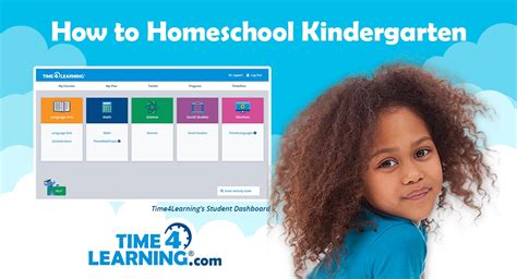 How To Homeschool Kindergarten Time4learning Kindergarten School Subjects - Kindergarten School Subjects