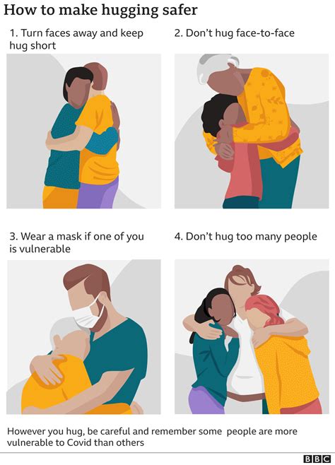 how to hug a shorter person