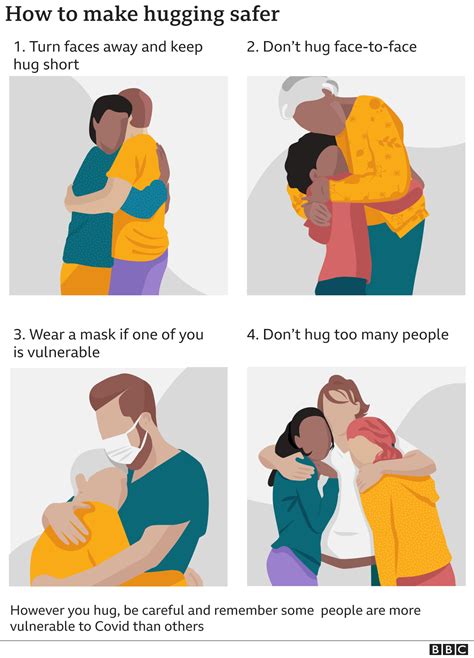 how to hug short person