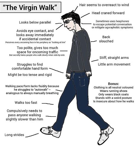 how to identify a virgin by walking