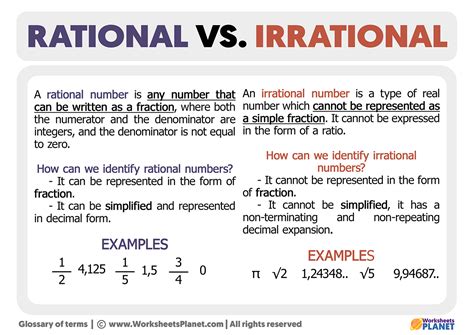 How To Identify Rational And Irrational Numbers Free Understanding Rational And Irrational Numbers Worksheet - Understanding Rational And Irrational Numbers Worksheet