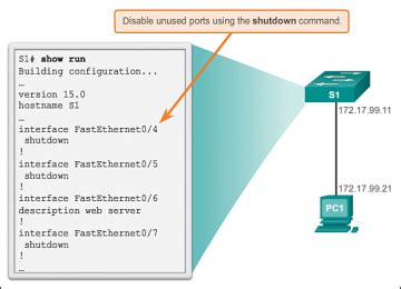 how to identify unused switchports using show commands - Cisco