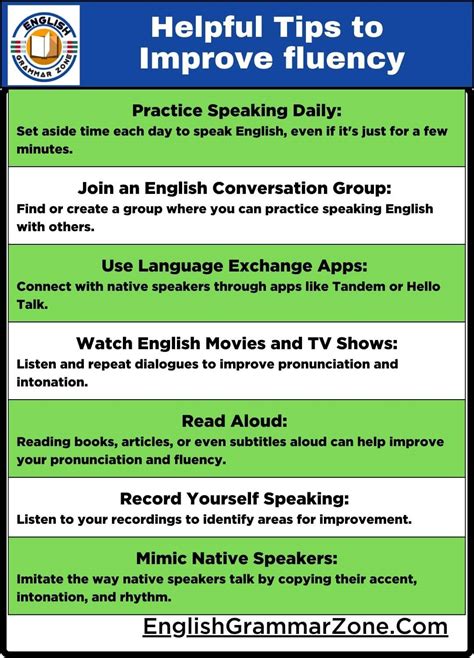 how to improve fluency in english