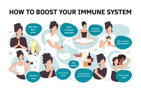 How To Improve Immune System