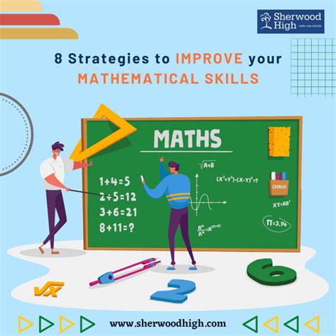how to improve in maths methods