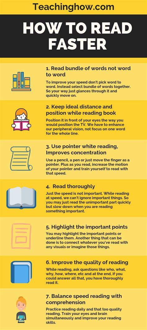 How To Improve Reading Comprehension In The 6th 6th Grade Reading Strategies - 6th Grade Reading Strategies