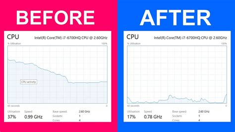 how to improve your cpu