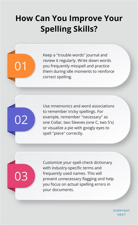 How To Improve Your Spelling Skills