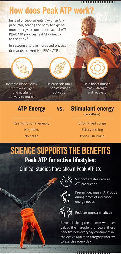 how to increase atp in body naturally