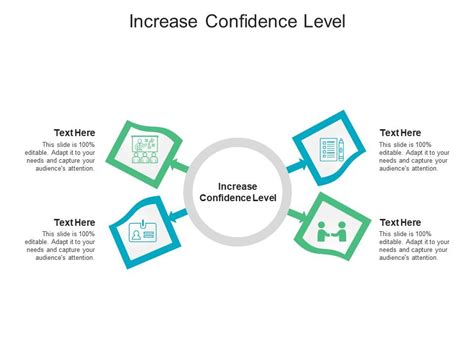 how to increase confidence level in studies