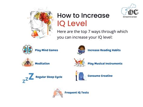 how to increase iq in adults