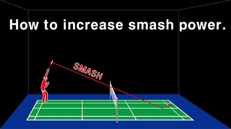 how to increase smash power in badminton
