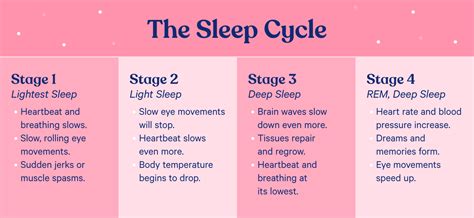 how to increase time in deep sleep