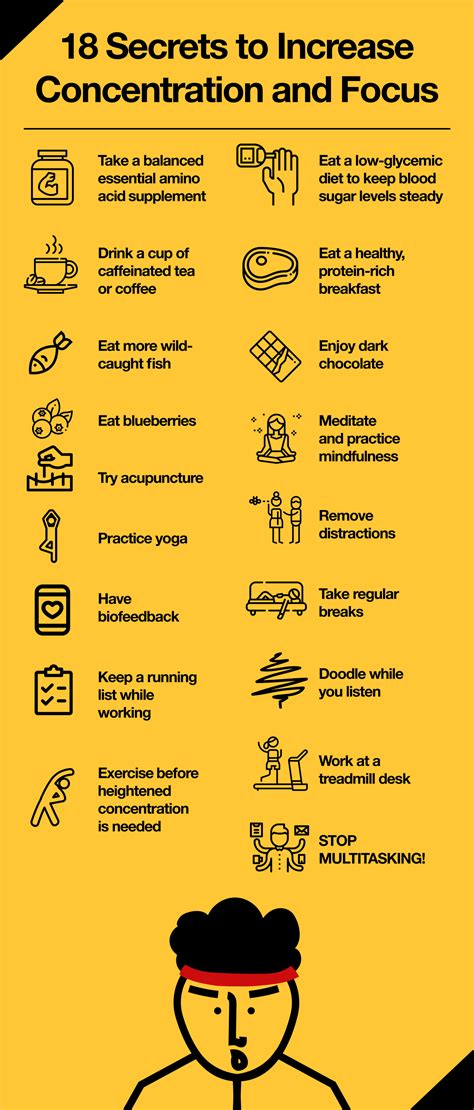 how to increase your focus and concentration