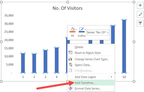 how to insert linear trendline in excel