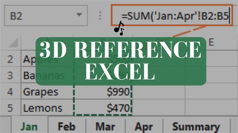 how to encompass a reference place in excel