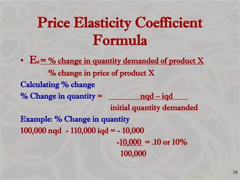 How To Interpret Elasticity Coefficient