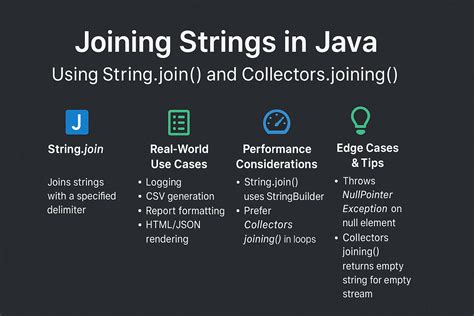 How To Join Strings And Variables In Lua When Printing