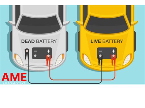 How To Jump Start A Manual Transmission Car