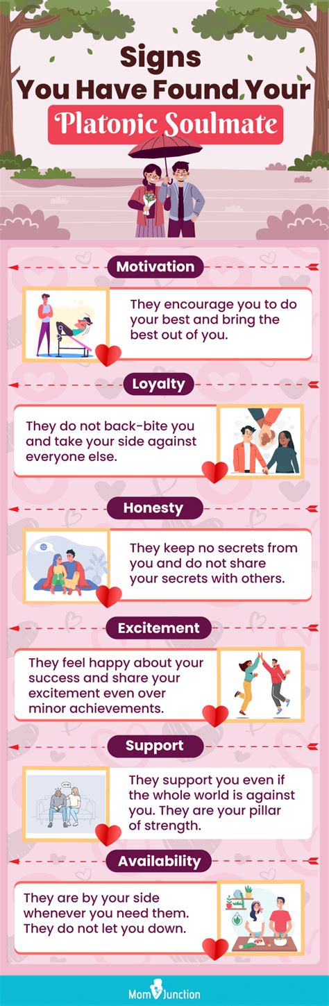 how to know if its platonic or romantic story