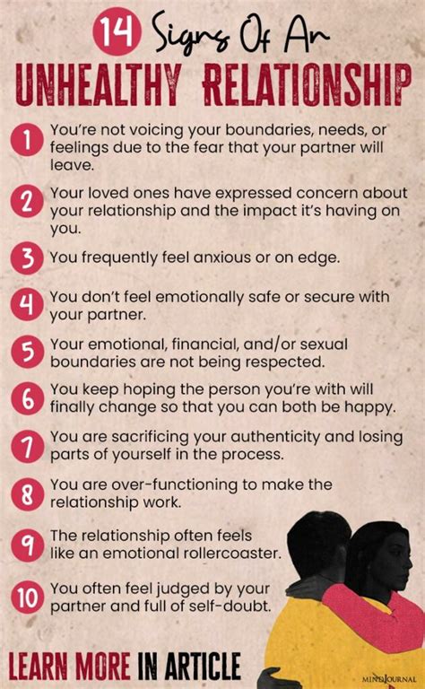 how to know if its unhealthy relationship