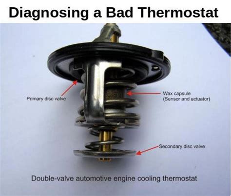 how to know thermostat is bad