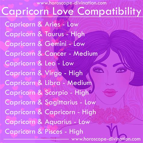 how to know when a capricorn woman loves you