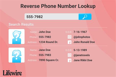how to know whose number is calling