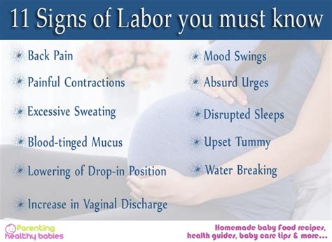 how to know you in labour
