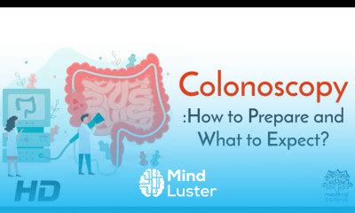how to learn colonoscopy