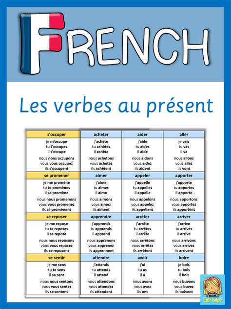 How To Learn French Verbs