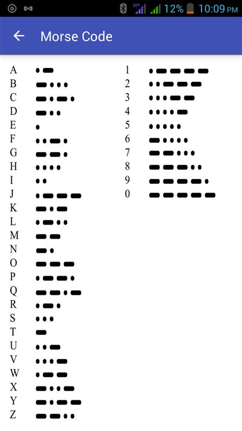 How To Learn Morse Code 12 Steps With Writing Morse Code - Writing Morse Code