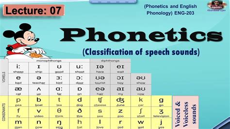 How To Learn Phonetics