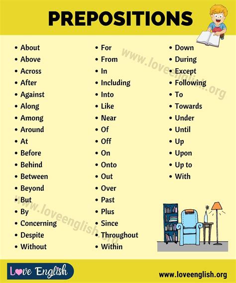 how to learn prepositions in english