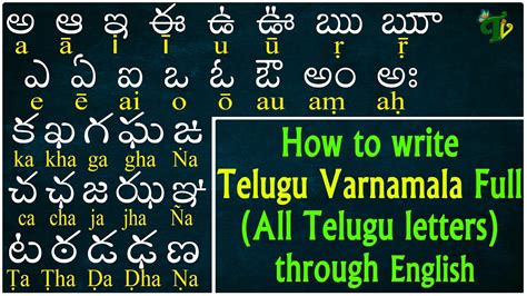 How To Learn Telugu