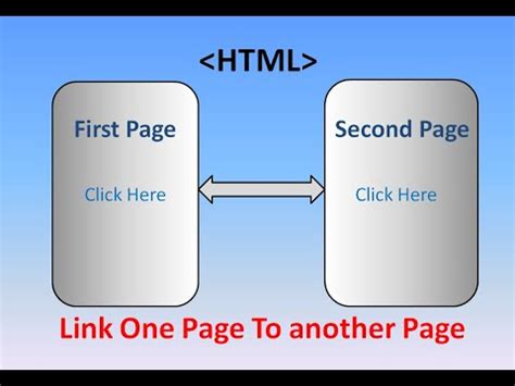 how to link other pages in html