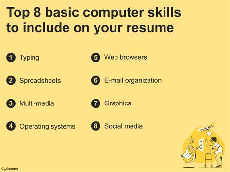 How To List Computer Skills On A Resume Computer Networking Skills Resume - Computer Networking Skills Resume