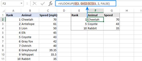 how to lock cells in vlookup