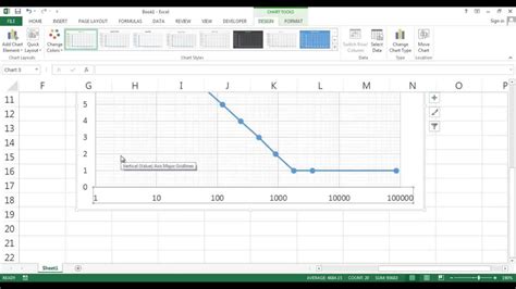 how to log graph in excel