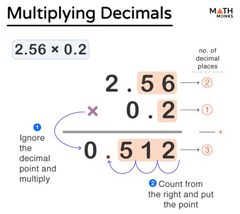 how to long multiply decimals