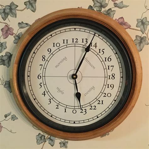 how to make a 24hour clock HOWTO of the week