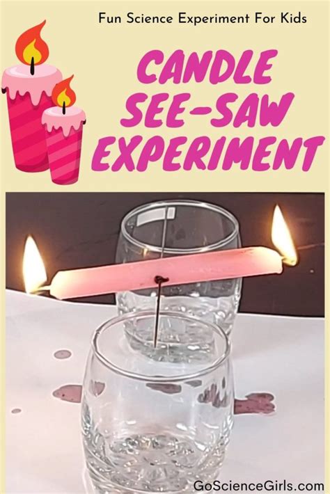 How To Make A Candle Seesaw Balancing Act Candle Science Experiment - Candle Science Experiment