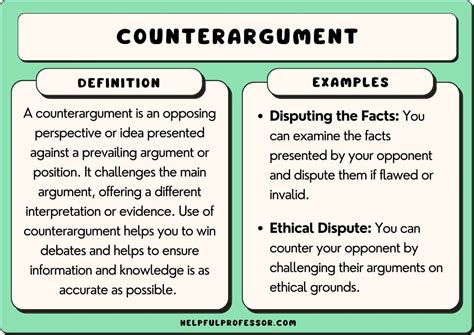 How To Make A Counterargument Ap Lang Argumentative Essay