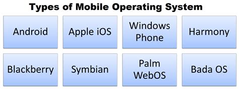 how to make a mobile os