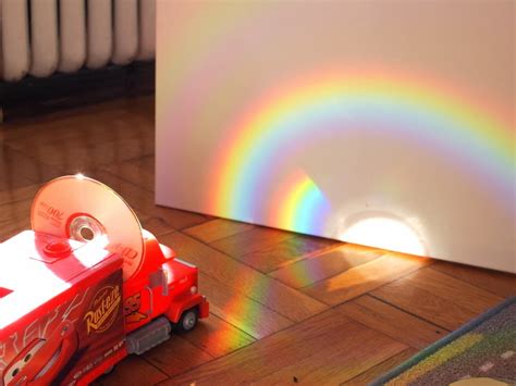 How To Make A Rainbow With A Prism Rainbow Science Experiment For Kids - Rainbow Science Experiment For Kids