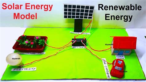 how to make a renewable energy model
