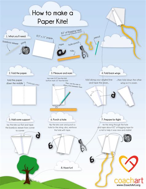 how to make a simple paper kite