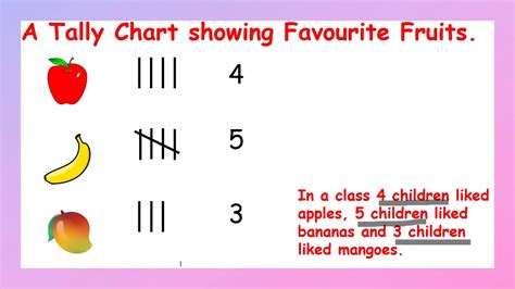 How To Make A Tally Chart In Excel Making A Tally Chart - Making A Tally Chart